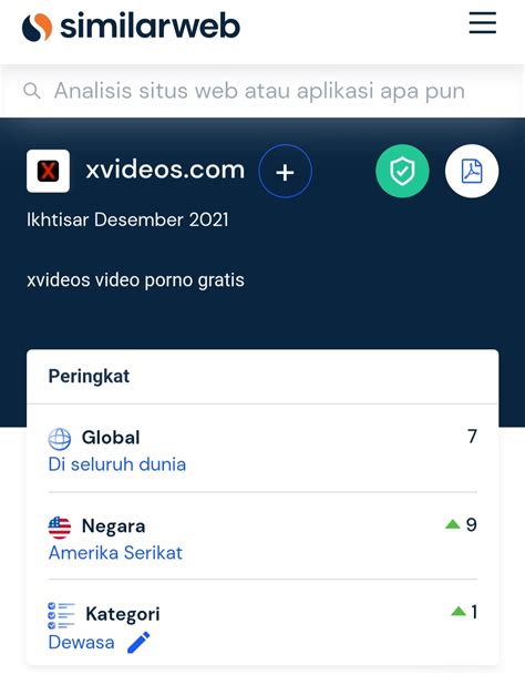 Situs Porno Teratas .